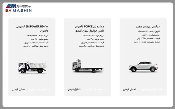 لیست خودروهای عرضه شده در بورس کالا
